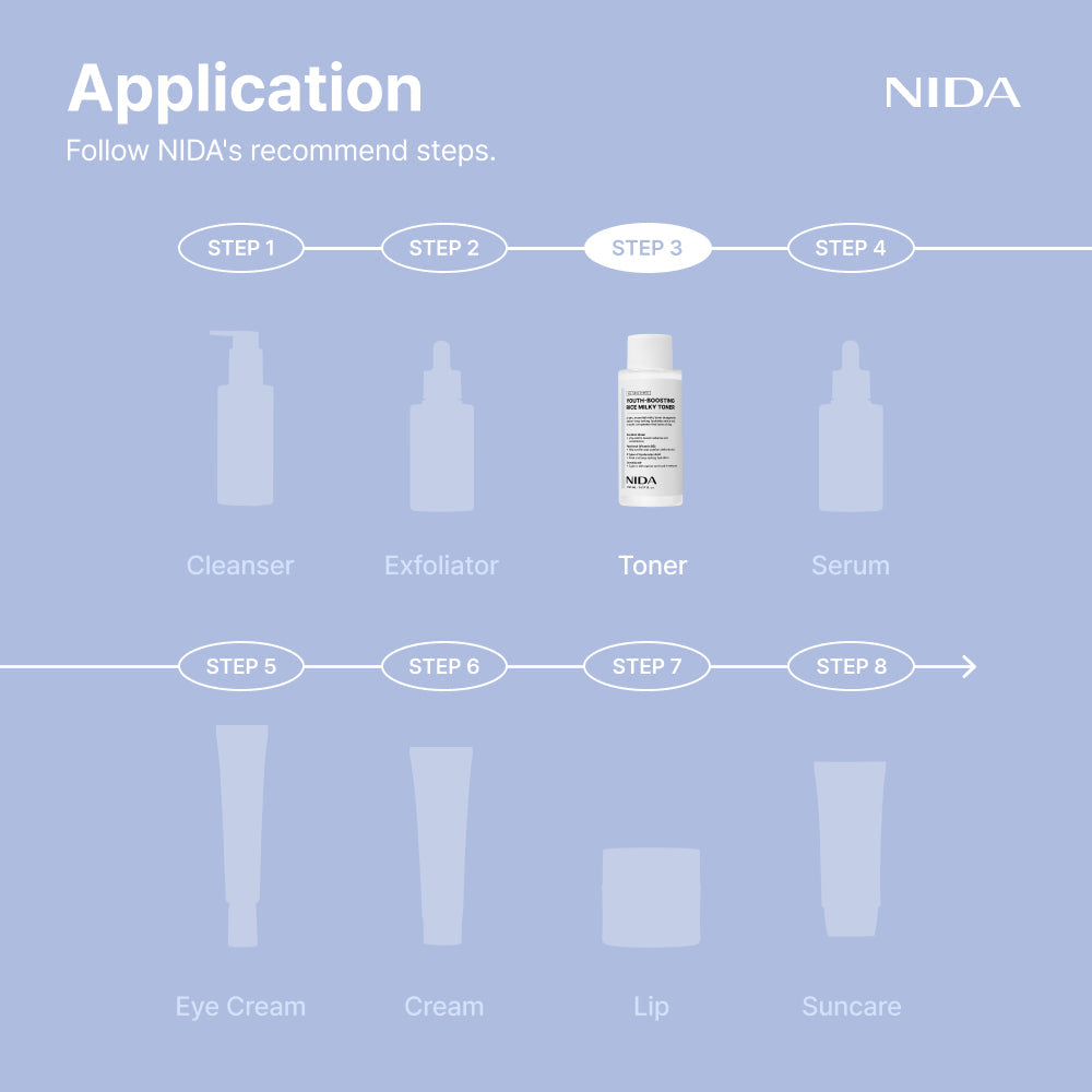 Nida Youth-Boosting Rice Milky Toner