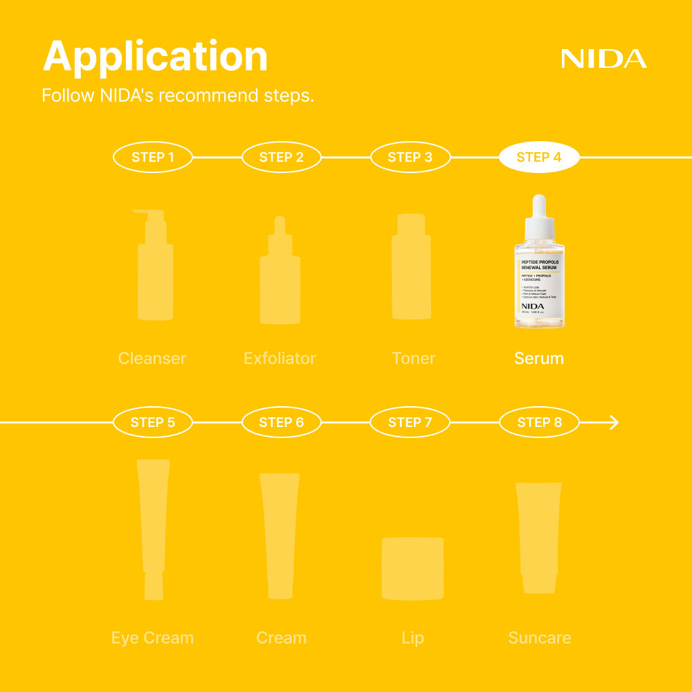 Nida Peptide Propolis Renewal Serum