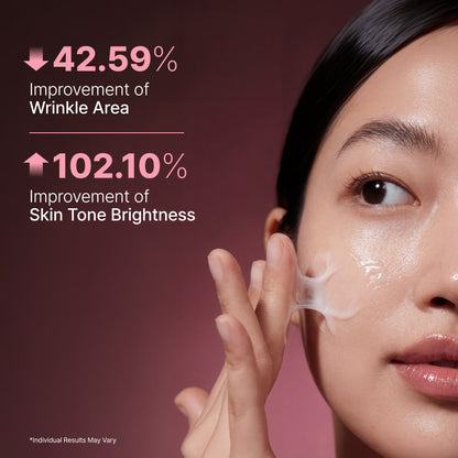 Nida Youthful Formula™ Yam Mucin  ABCE Facial Cream