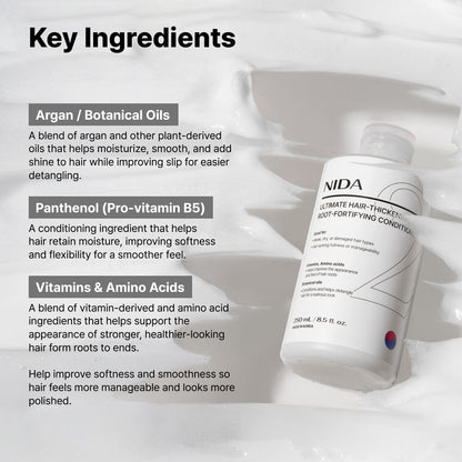 Nida Ultimate Hair-thickening & Root-fortifying Conditioner