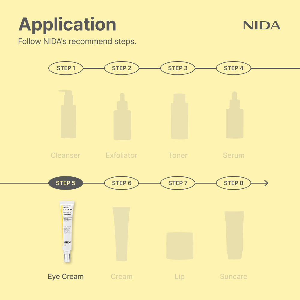 Nida Revive Eye Cream For Face And Neck