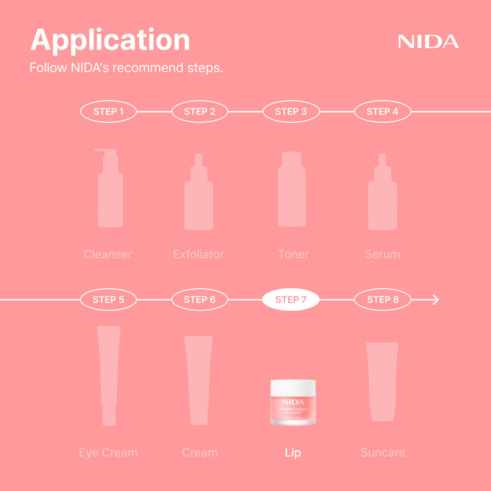 Nida Overnight Lip Mask