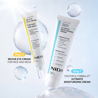 Nida YouthfulFormula™ Cream and Revive Eye Cream Bundle