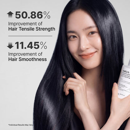 Nida Ultimate Hair Scalp Care Set (Shampoo & Conditioner)