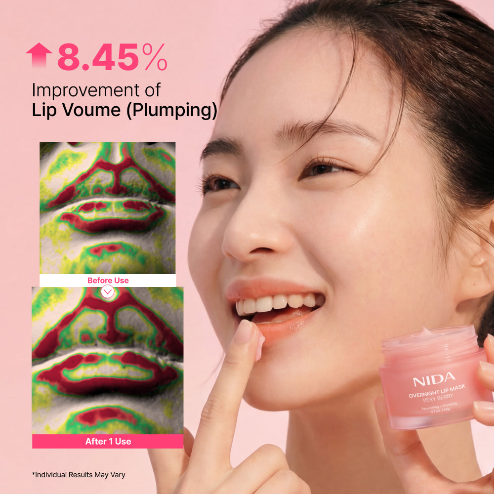 Nida Ultimate Lip Care Set (Lip Serum + Lip Mask)
