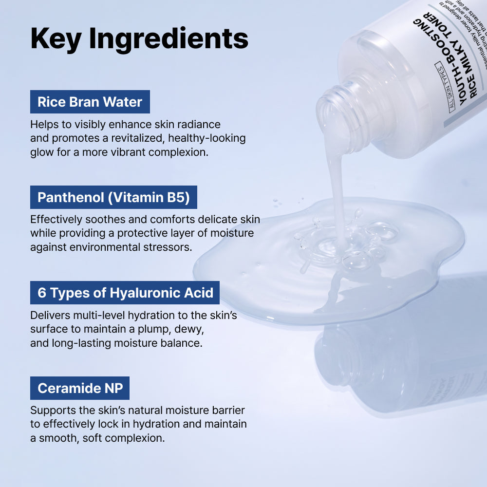 Nida Ultimate Dark Spot Brightening Bundle (Global)