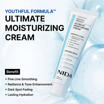 Nida Mega Deal Skincare Set of 10 (Global)