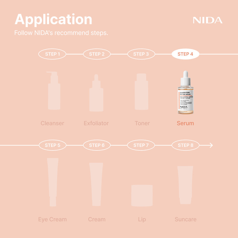 Nida Salmon PDRN Peptide Serum