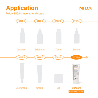 Nida Invisible Fit Sun Cream for Face & Body
